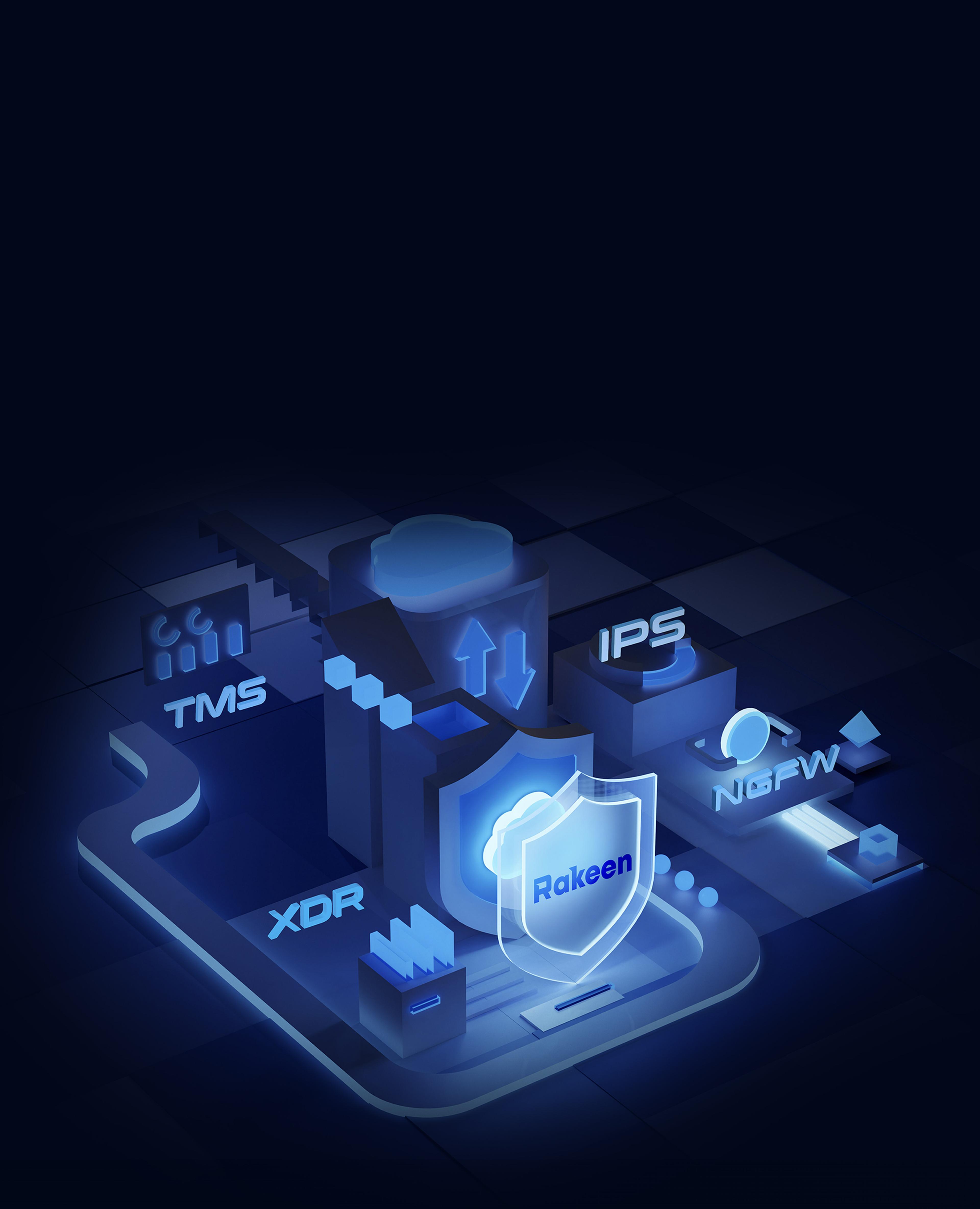 Rakeen delivers world-class cybersecurity with full data sovereignty, ensuring compliance, security, and rapid local support.